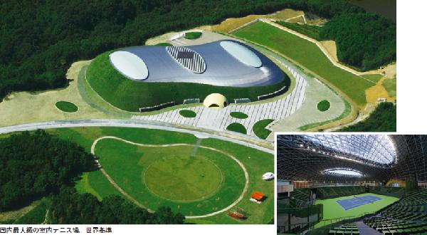 【ブルボンビーンズドーム】
国内最大級の室内テニス場。世界基準